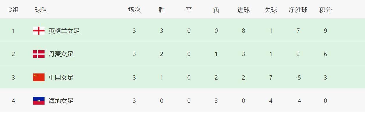 色av综合