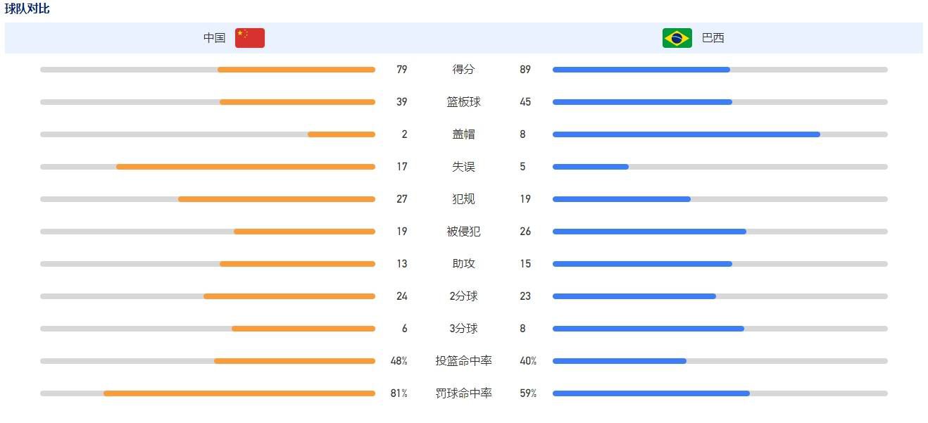 独断专行的男人